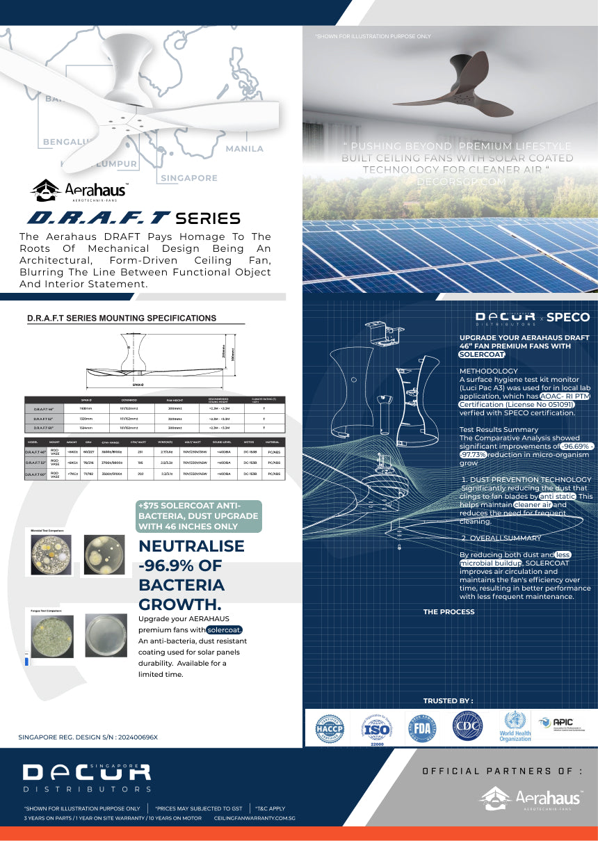 D.R.A.F.T 8TH EDT. AERAHAUS DC Ceiling Fan