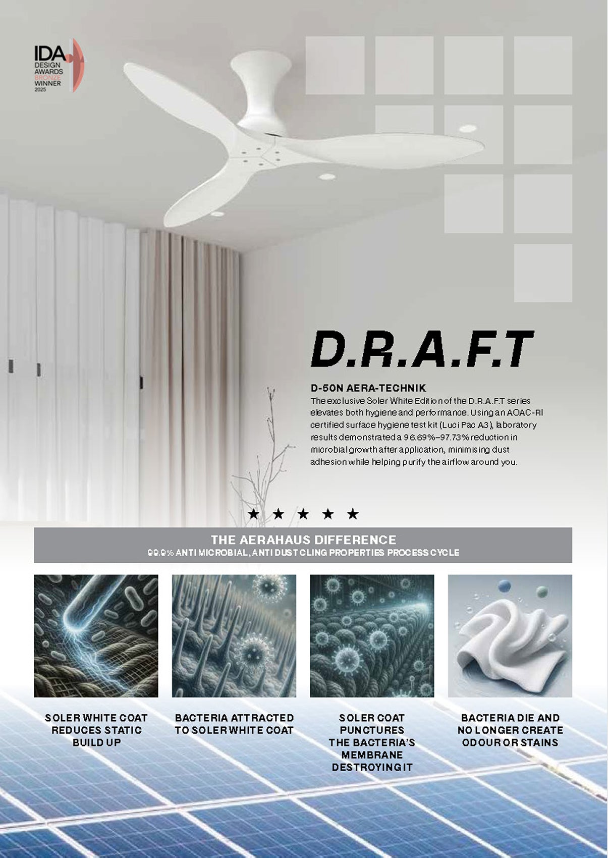 D.R.A.F.T SOLER WHITE EDT. DC Ceiling Fan